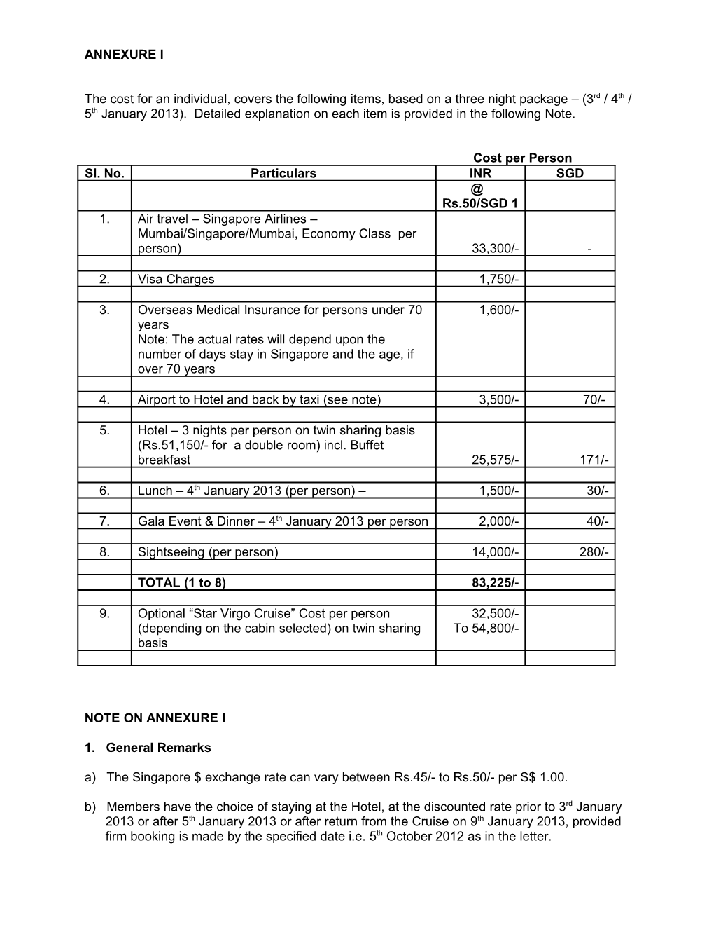 Note on Annexure I