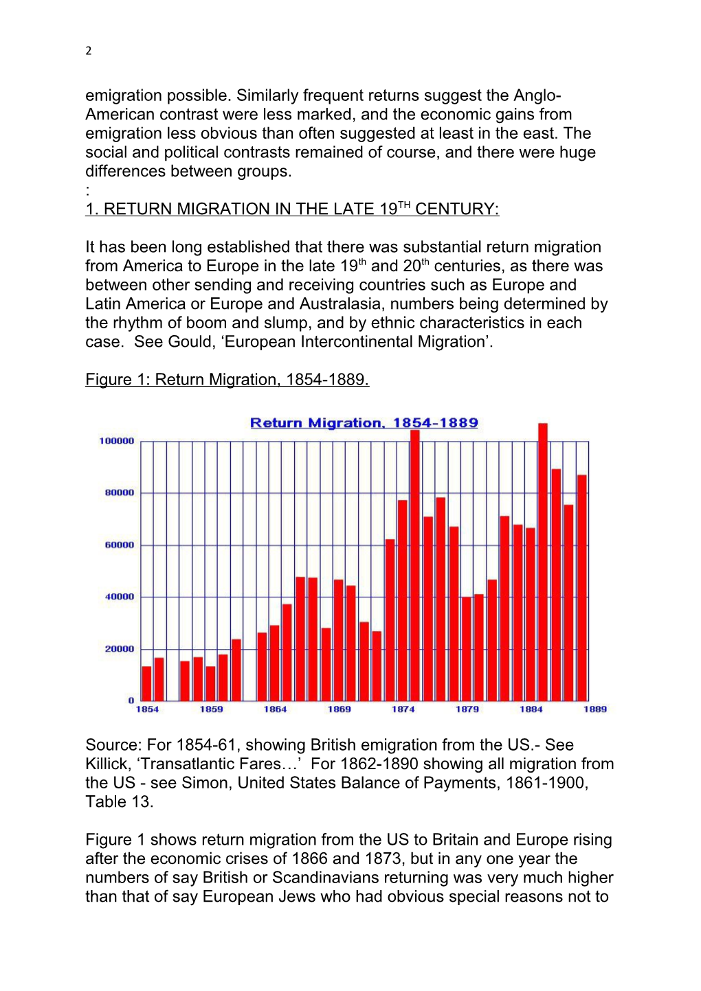 Return Migration from the Usa to Britain, 1815-60