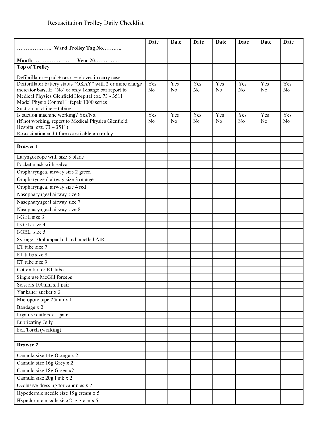 Resuscitation Trolleydaily Checklist