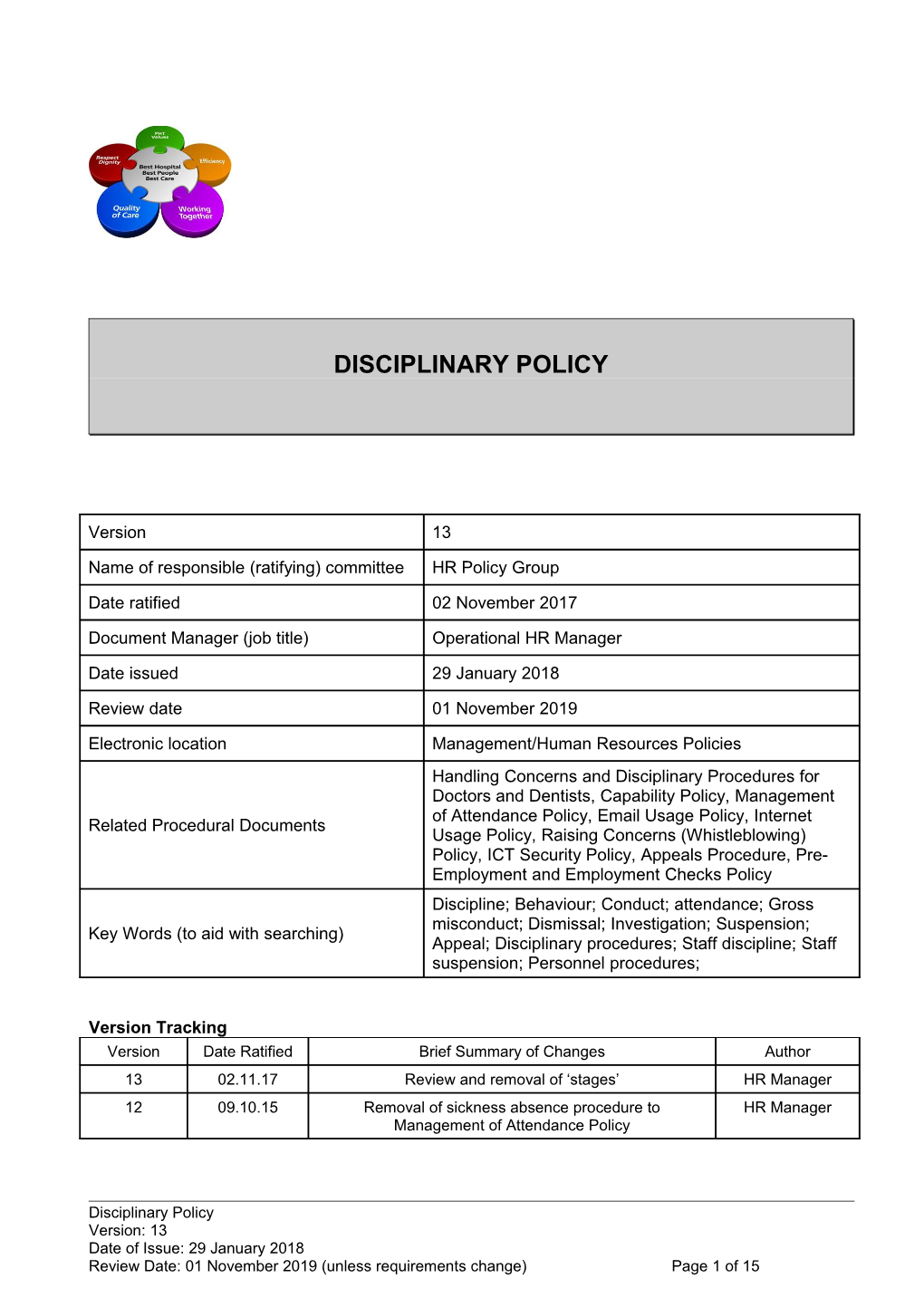 Staff Discipline Policy