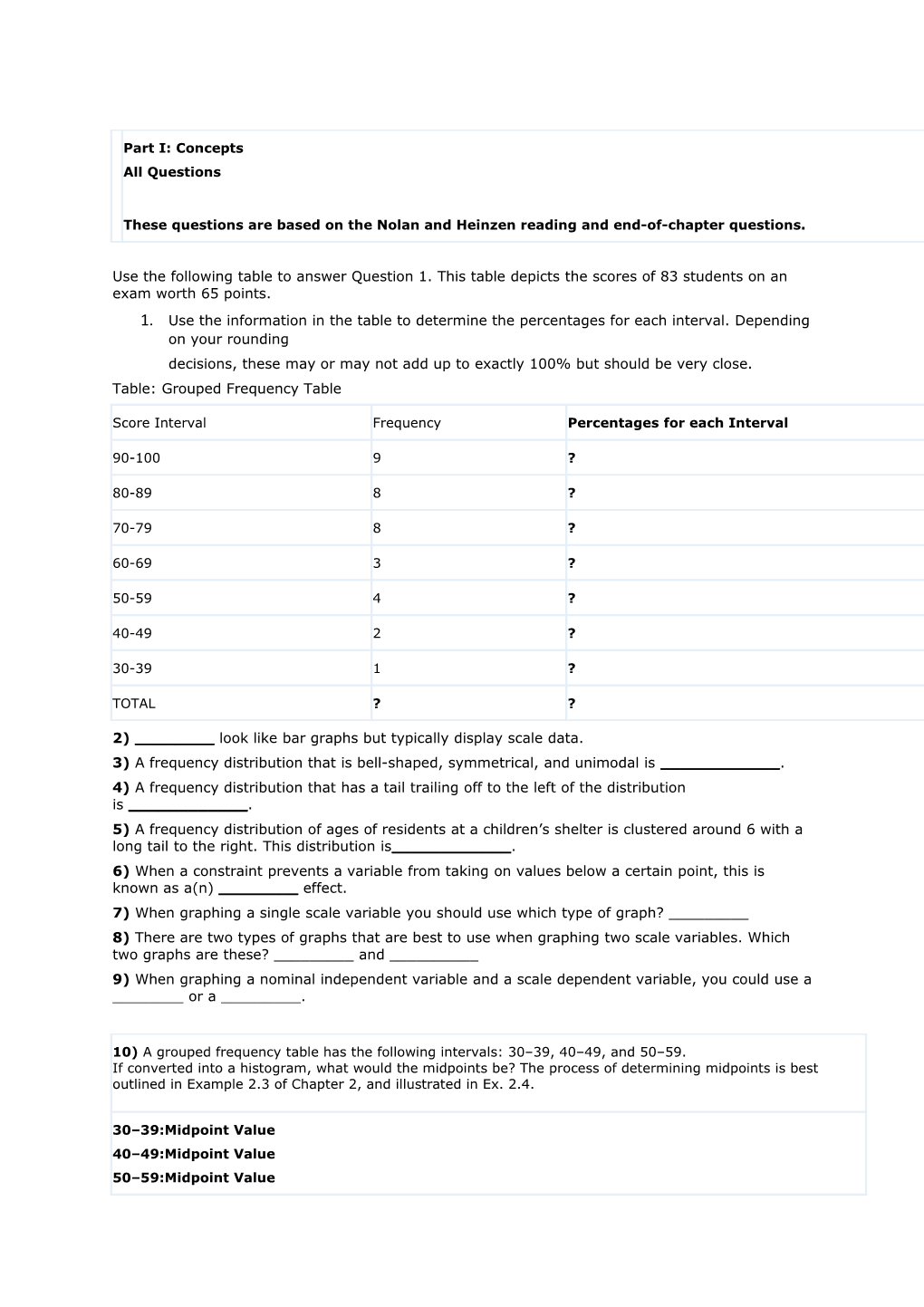 Use the Following Table to Answer Question 1. This Table Depicts the Scores of 83 Students