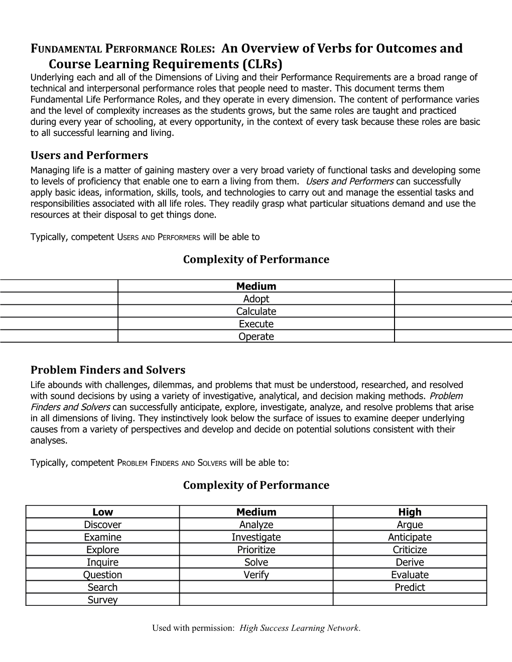 Fundamental Performance Roles: an Overview of Verbs for Outcomes and Course Learning