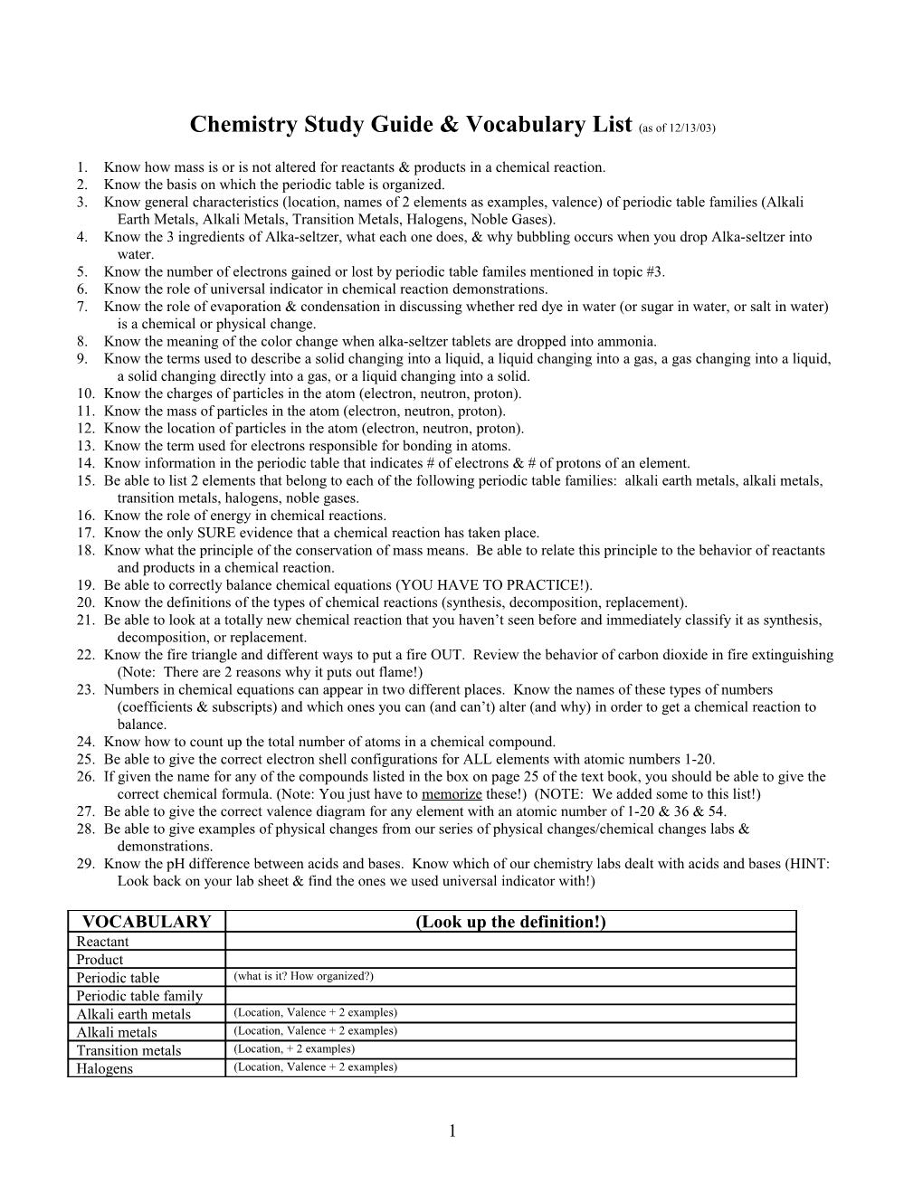 Chemistry Study Guide & Vocabulary List