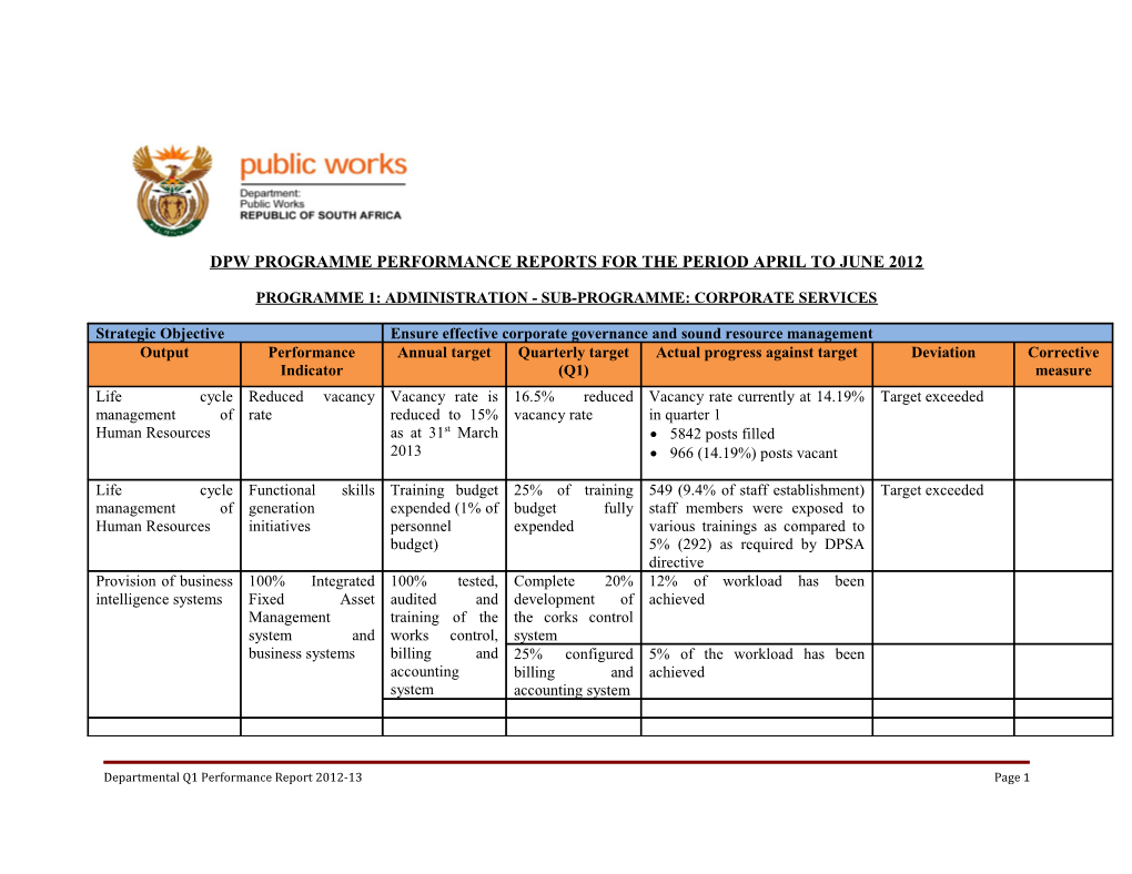 Dpw Programme Performance Reports for the Period April to June 2012