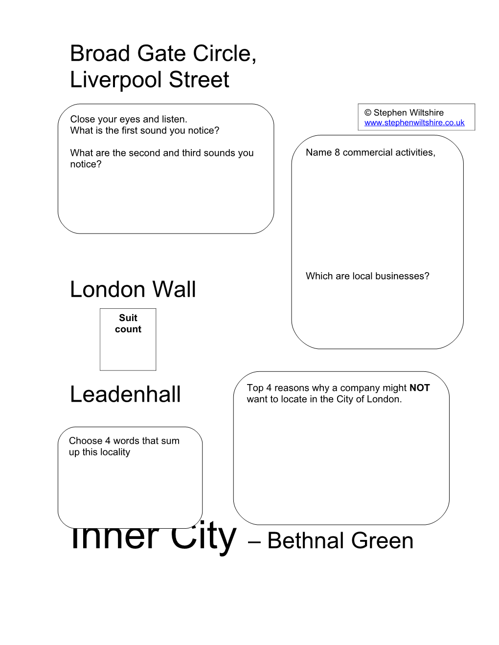 You Can Identify the Characteristics of an Inner City Area