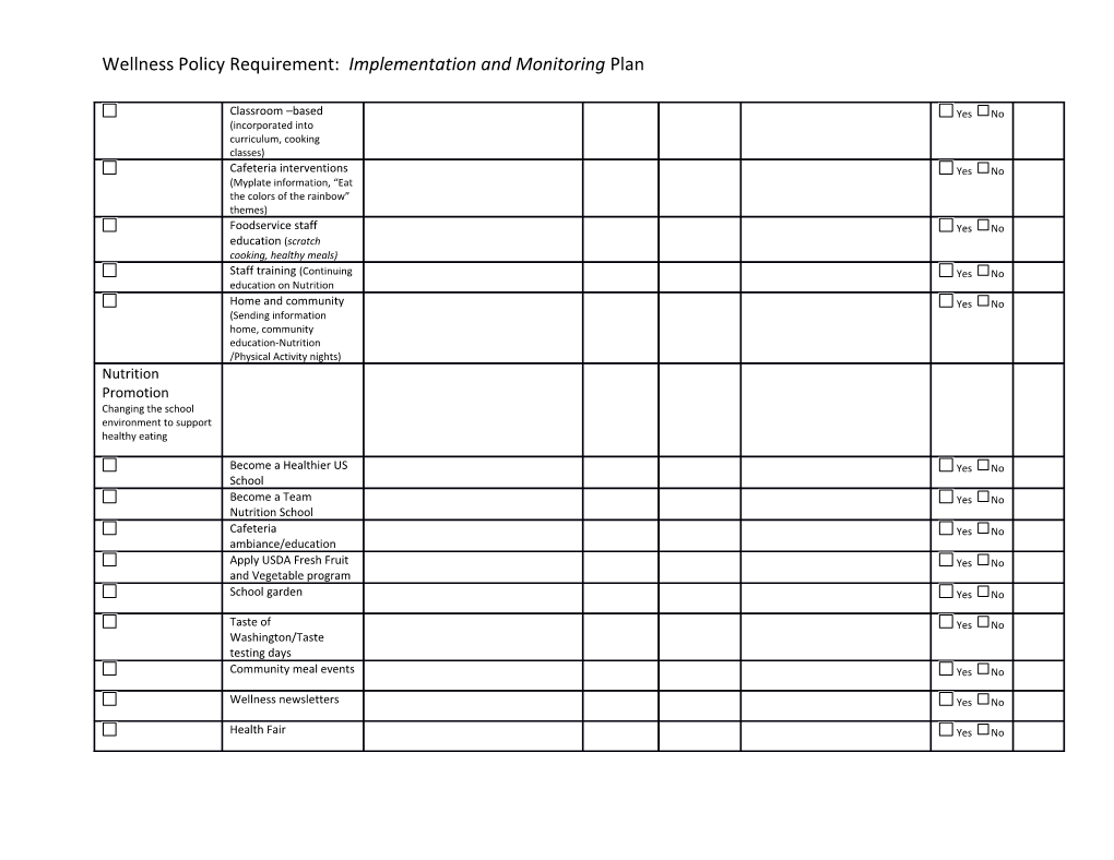 Wellness Policy Requirement: Implementation and Monitoringplan