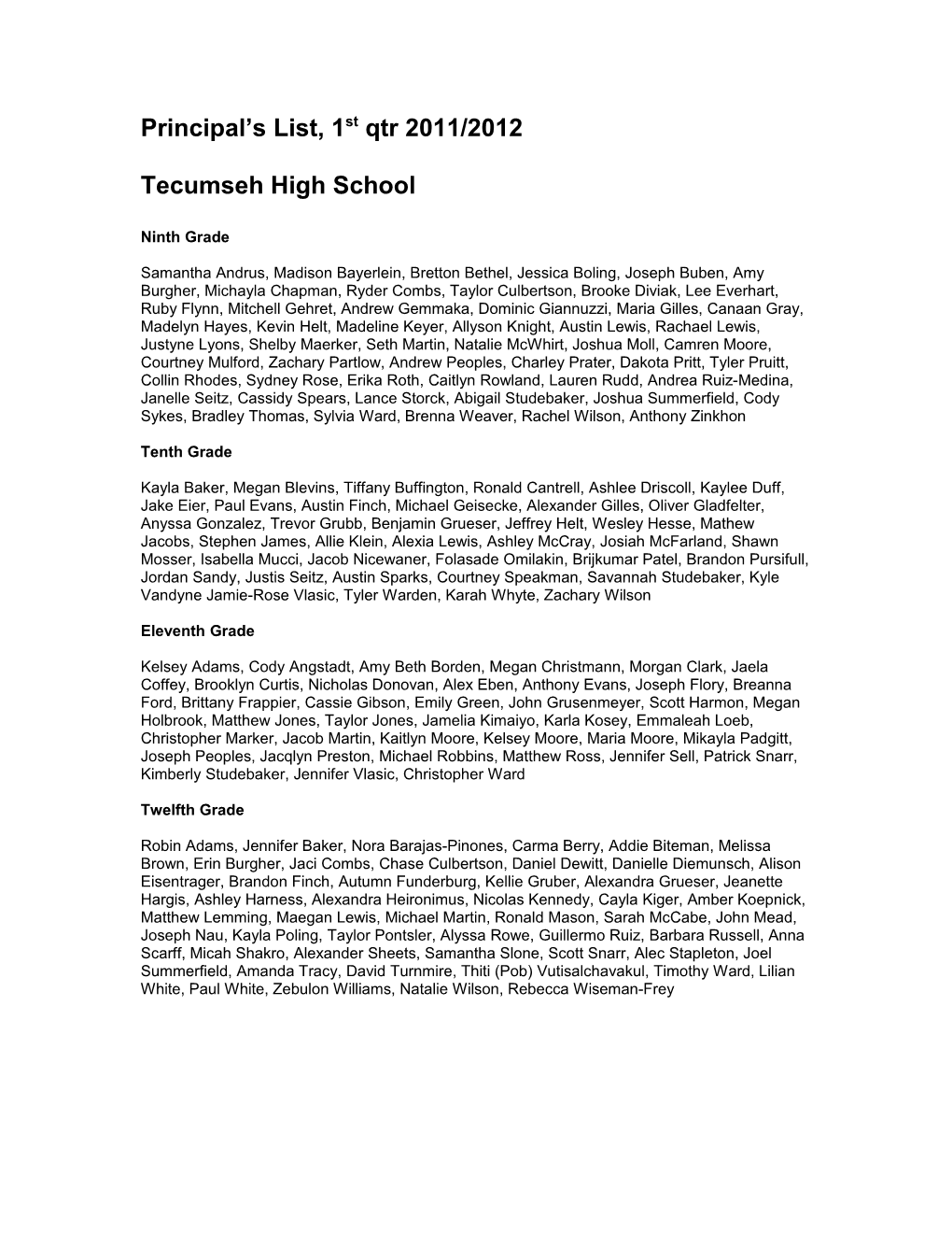 Principal S List, 1St Qtr 2009/2010