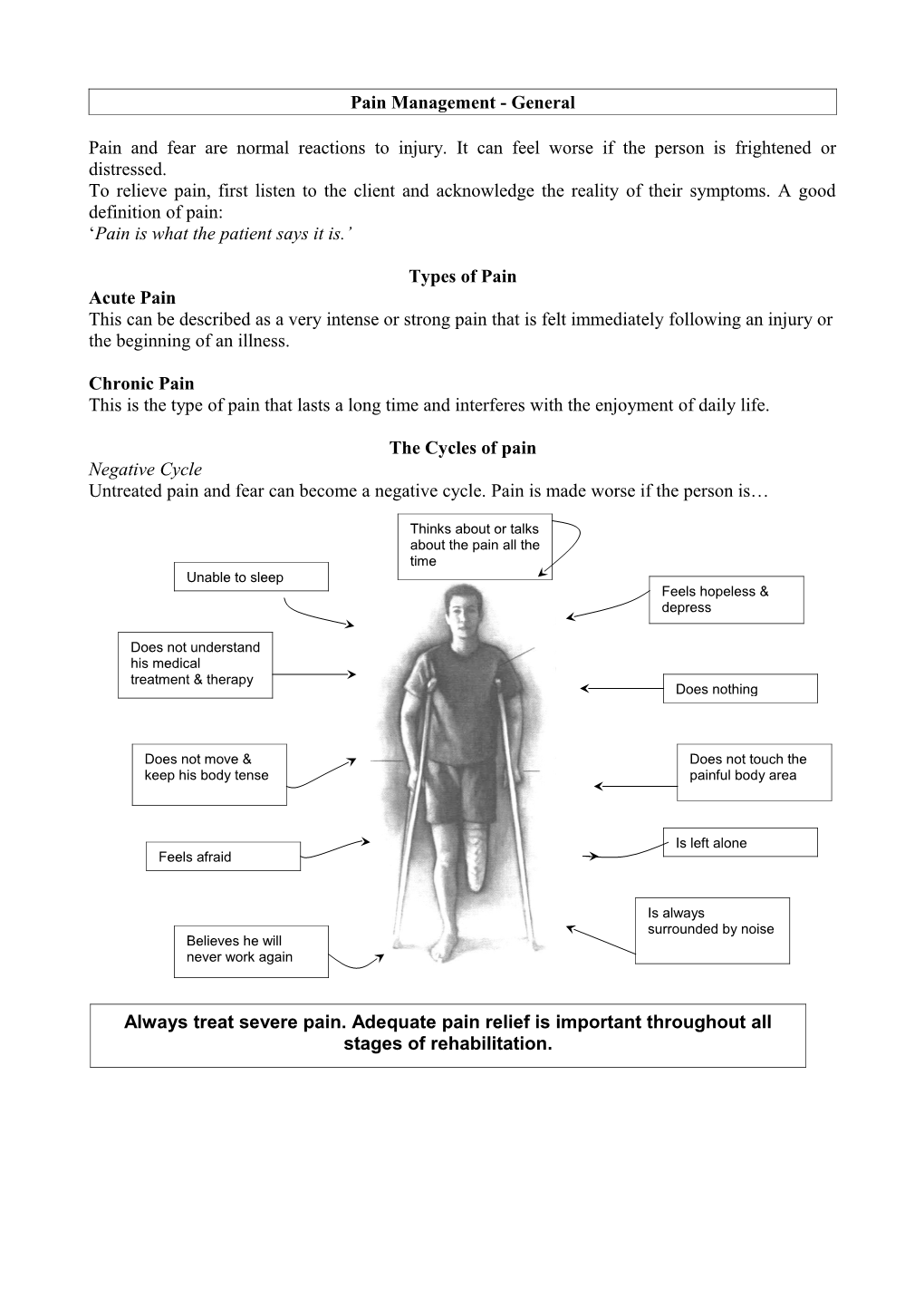 Pain Management - General