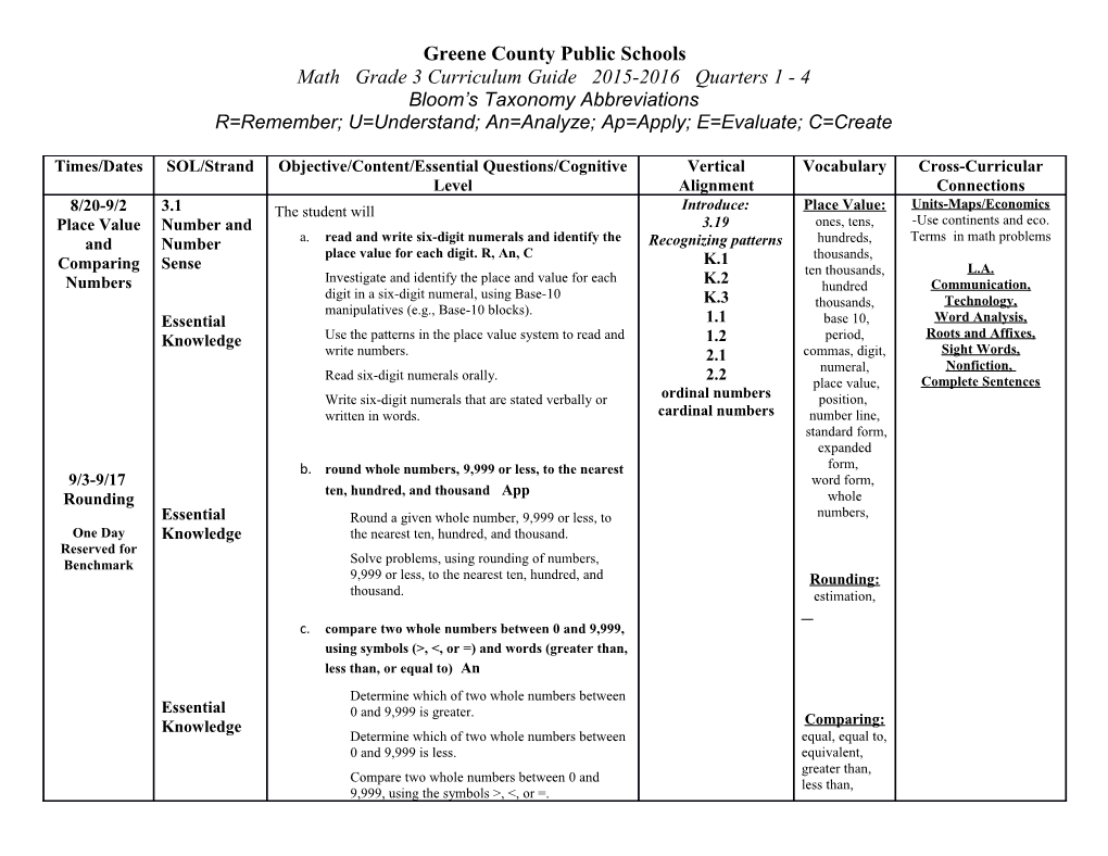 3Rd Grade Social Studies/Science Pacing Guide 1St 9 Weeks (Revised: 8/2/11)