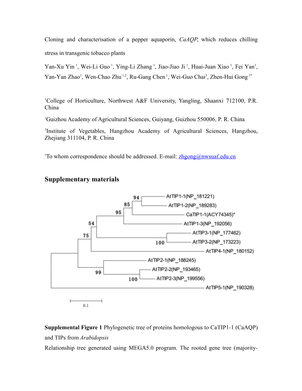 Cloning and Characterisation of a Pepper Aquaporin, Caaqp, Which Reduces Chilling Stress