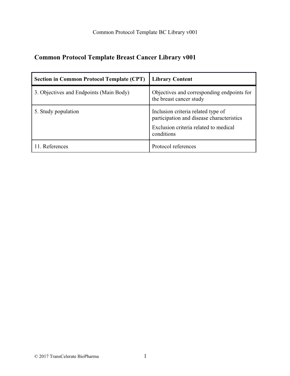 Common Protocol Template Breast Cancer Library V001