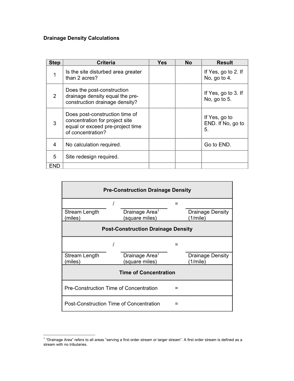 Post-Construction Water Balance Performance Standard Spreadsheet