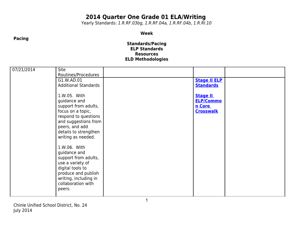 2014 Quarter One Grade 01 ELA/Writing