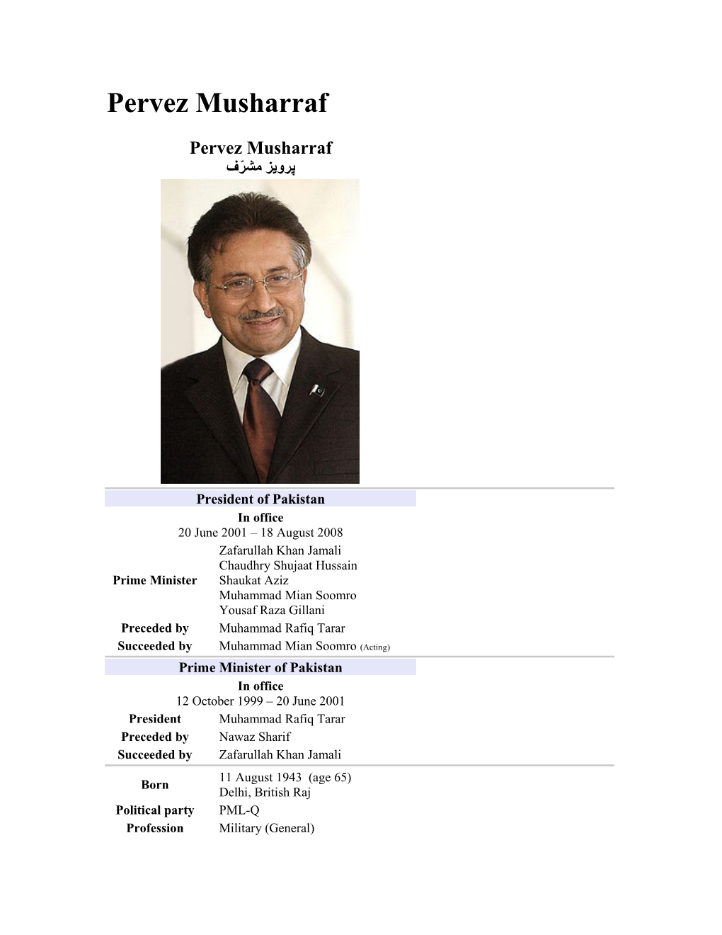 Pervez Musharraf