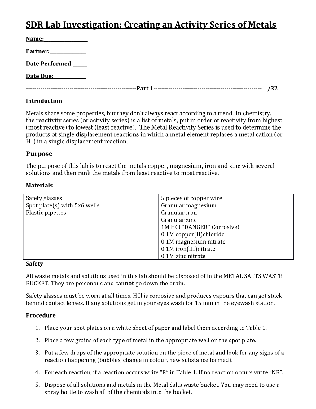 SDR Lab Investigation: Creating an Activity Series of Metals