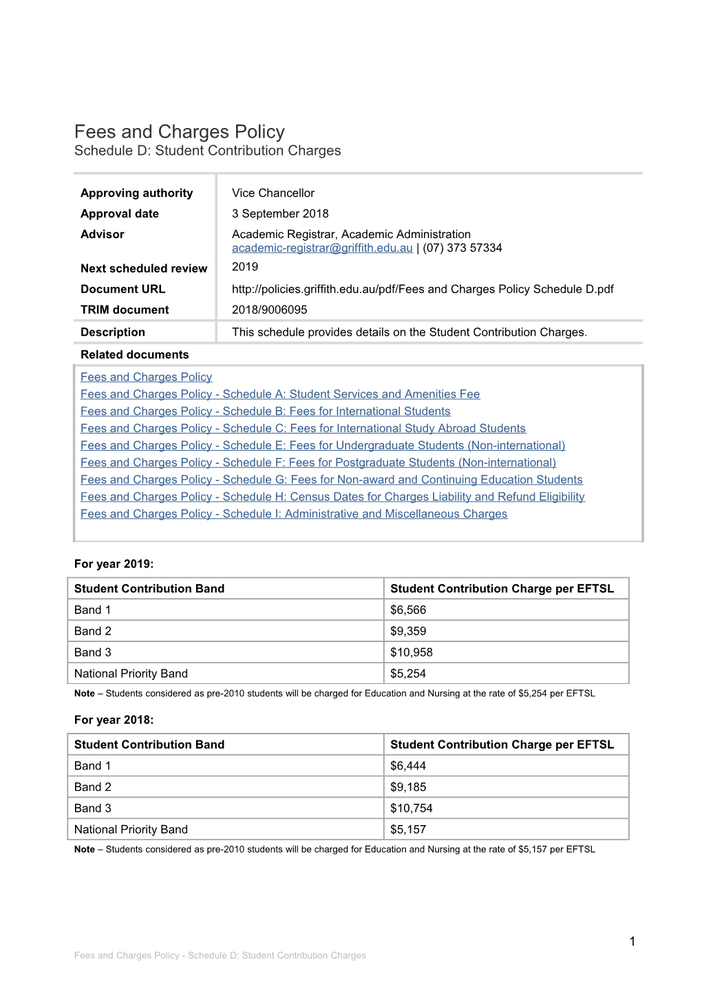 Fees and Charges Policy - Schedule D: Student Contribution Charges