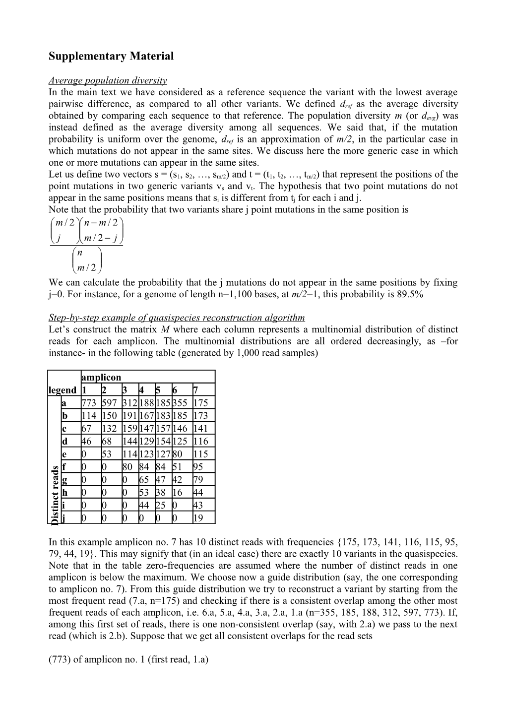 Combinatorial Analysis for Characterisation of Quasispecies Using Ultra-Deep Pyrosequencing