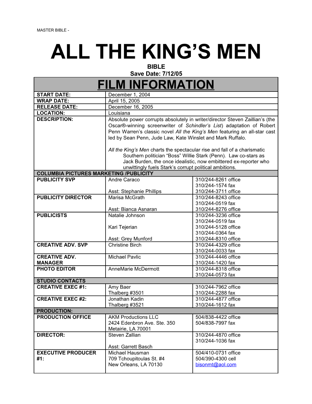 All the King S Men