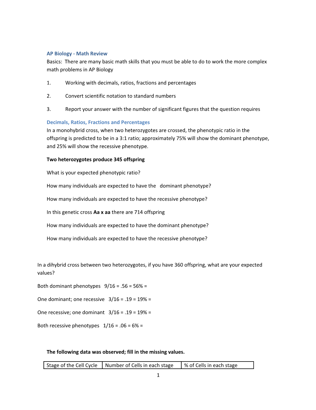 AP Biology - Math Review