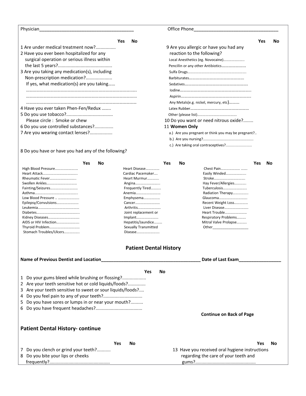 Patient Registration Form (CONFIDENTIAL)