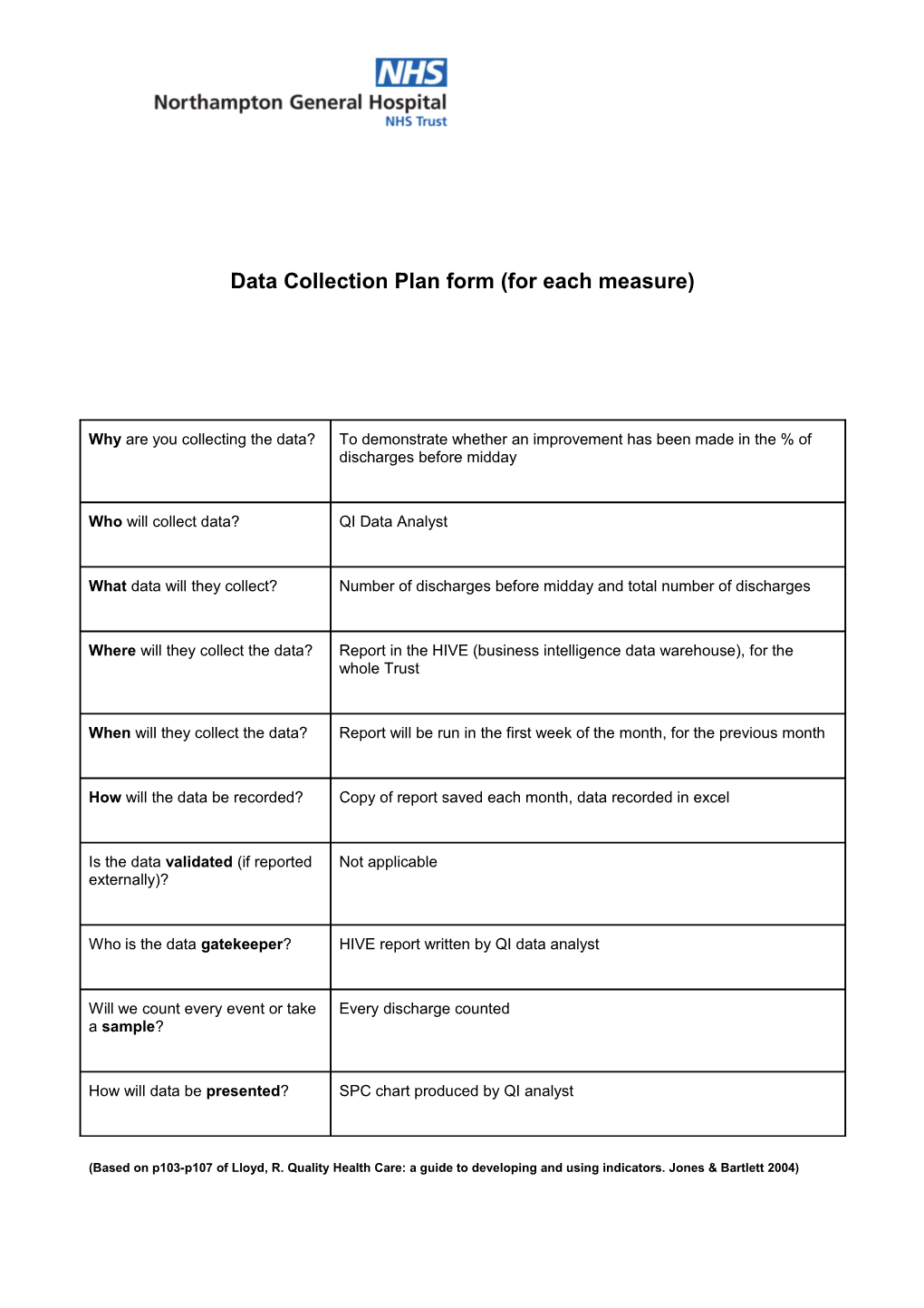 Data-Collection-Plan-Form