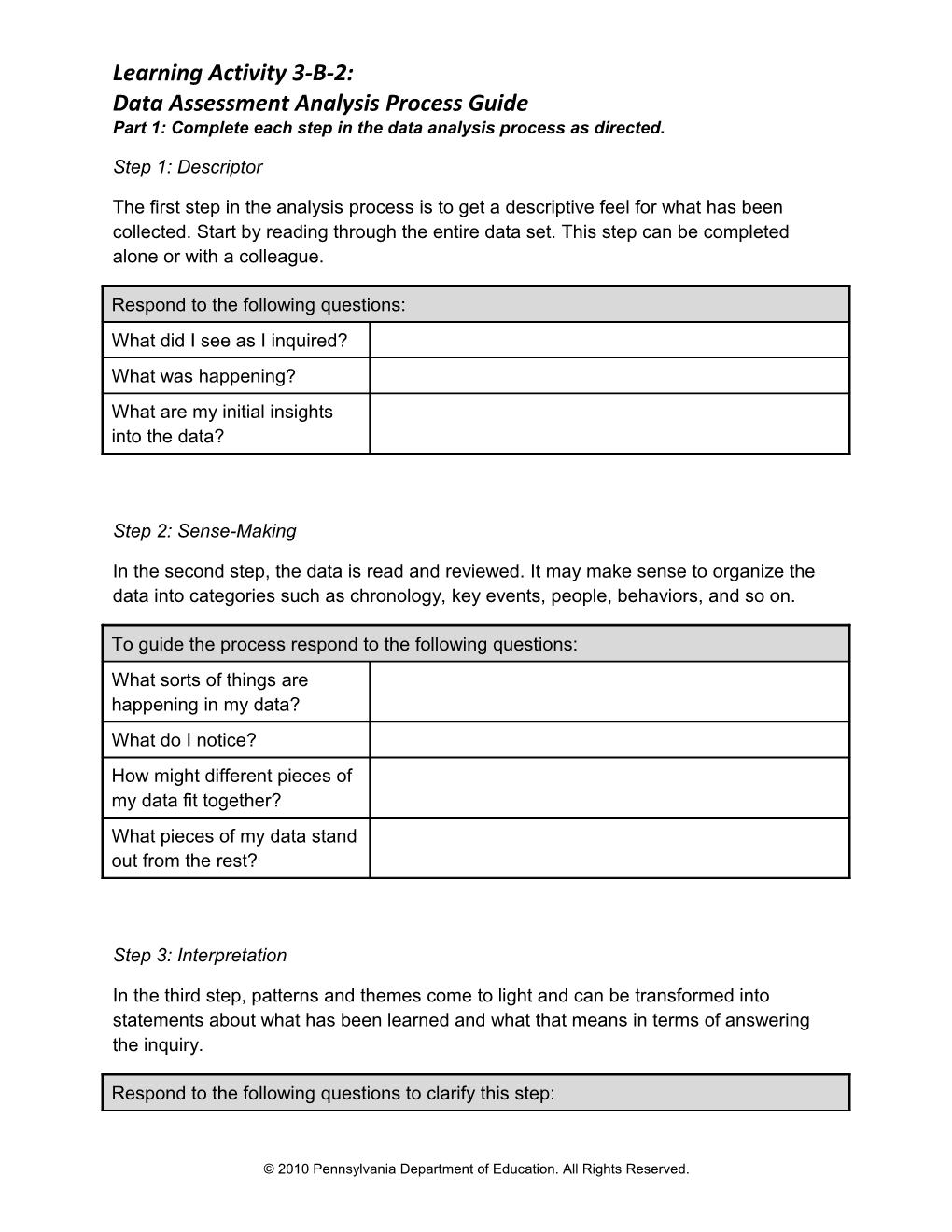 Data Assessment Analysis Process Guide