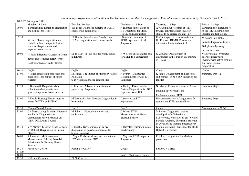 Preliminary Programme International Workshop on Fusion Reactor Diagnostics, Villa Monastero