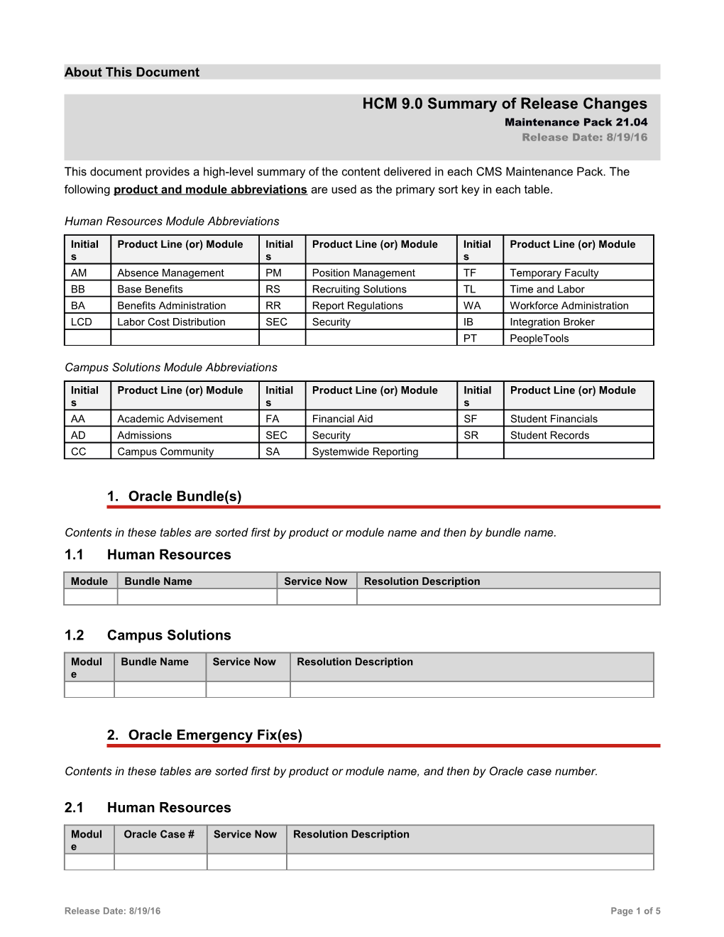 HCM 9.0 Summary of Release Changesmaintenance Pack 21.04