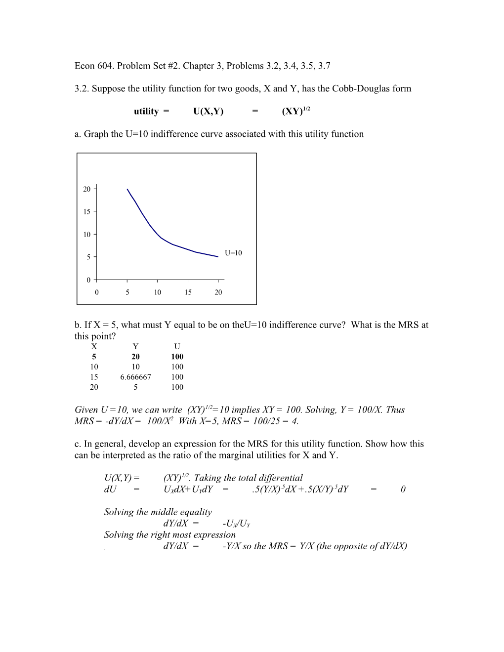 Econ 604. Problem Set #2. Chapter 3, Problems 3.2, 3.4, 3.5, 3.7