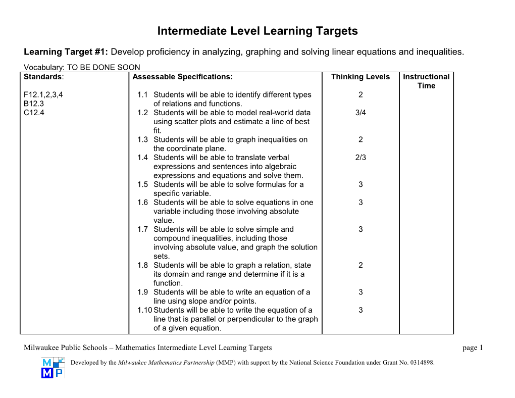 Transition Syllabus Big Ideas / Assessable Specifications