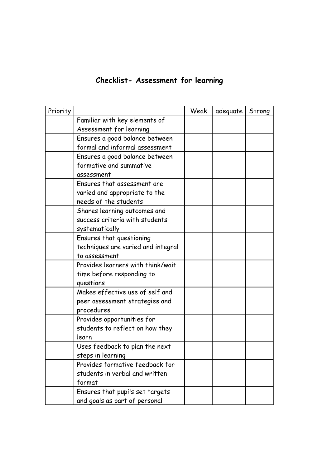 Checklist- Collaborative Learning