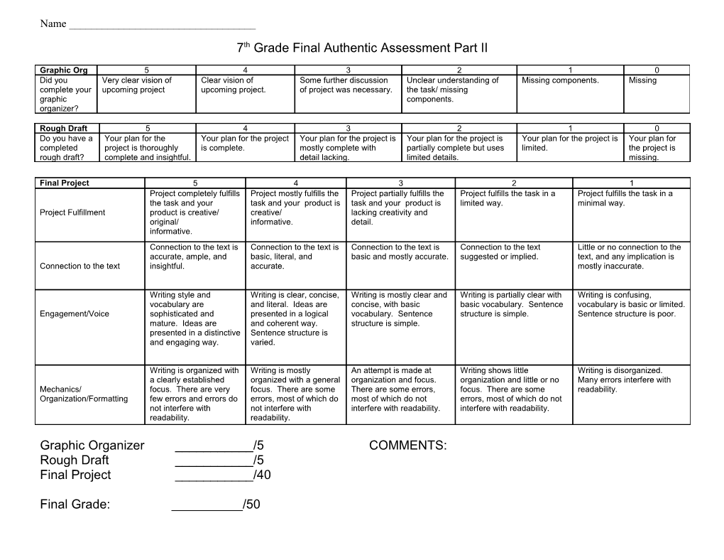 7Th Grade Final Authentic Assessment Part II
