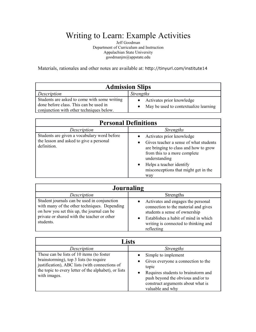 Writing to Learn: Example Activities