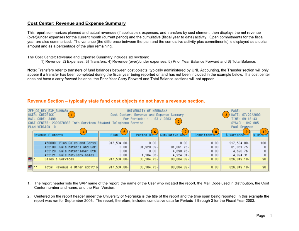 Costcenter: Revenue and Expense Summary