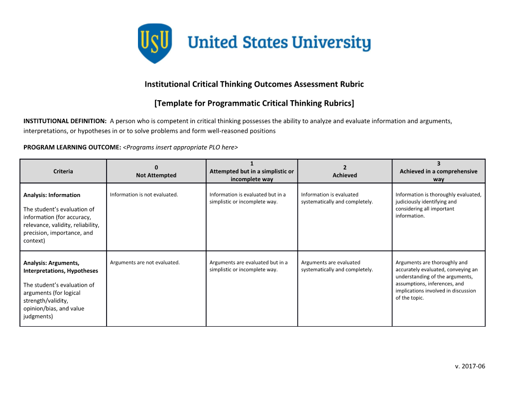 Institutional Critical Thinking Outcomes Assessment Rubric