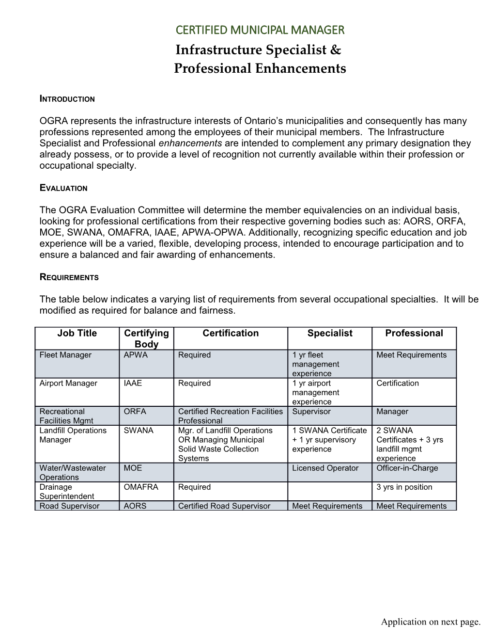 Supplemental Application Certified Municipal Manager (CMM)