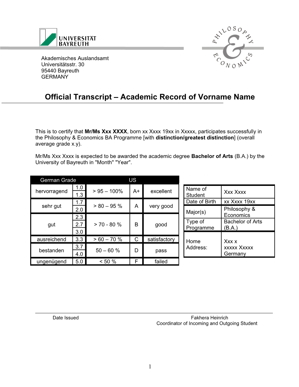 Official Transcript Academic Record of Vornamename