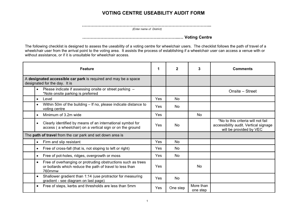 Voting Centre Audit Review