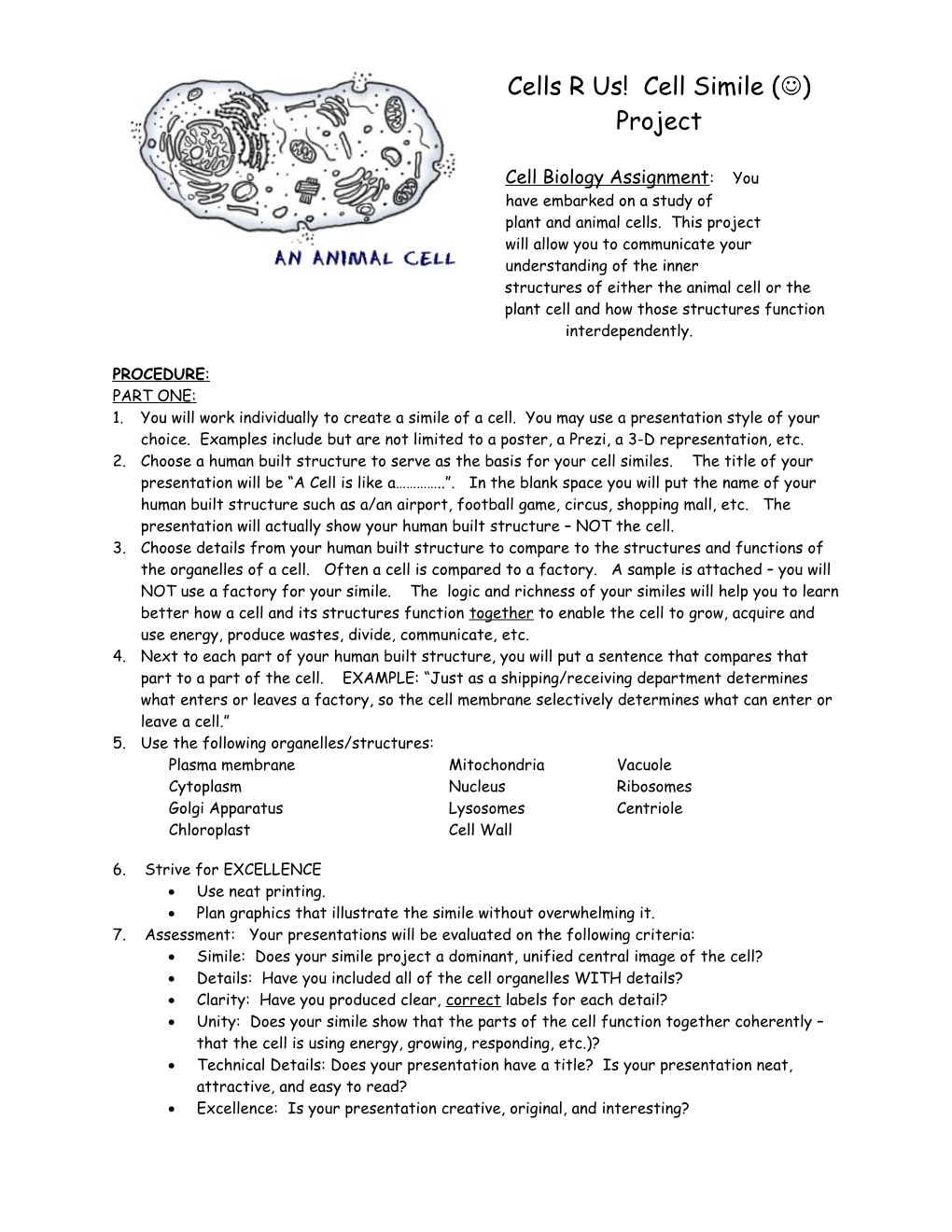 Biology 2 - Cell Biology Assignment