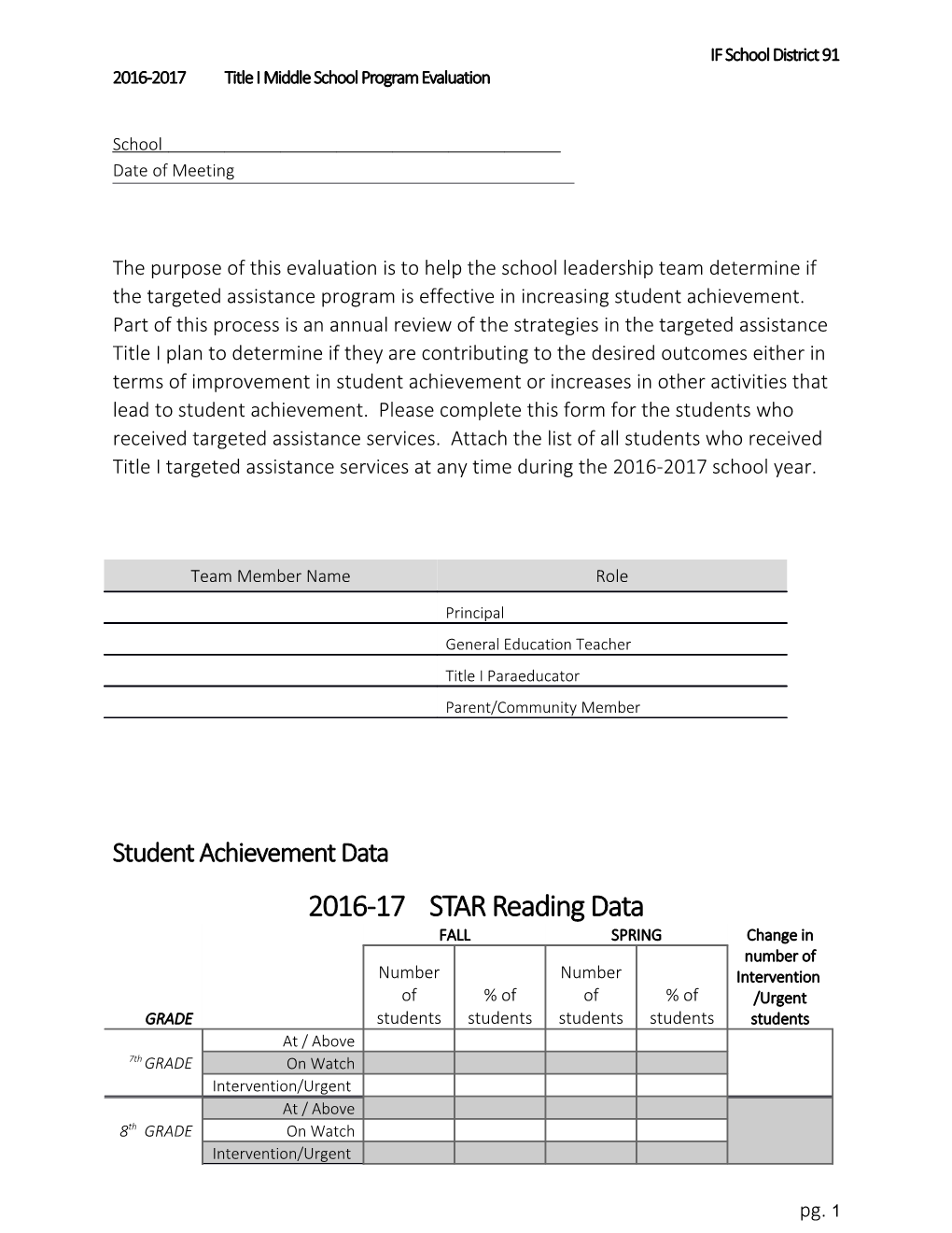 2016-2017Title I Middle School Program Evaluation
