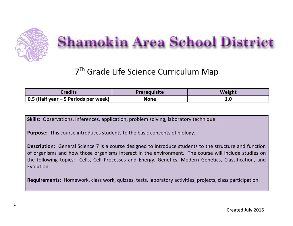 7Th Grade Life Science Curriculum Map