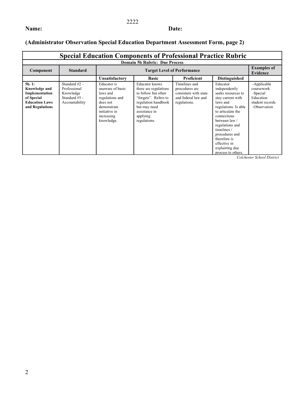 Special Education Departmentadministrator Observation Assessment Form