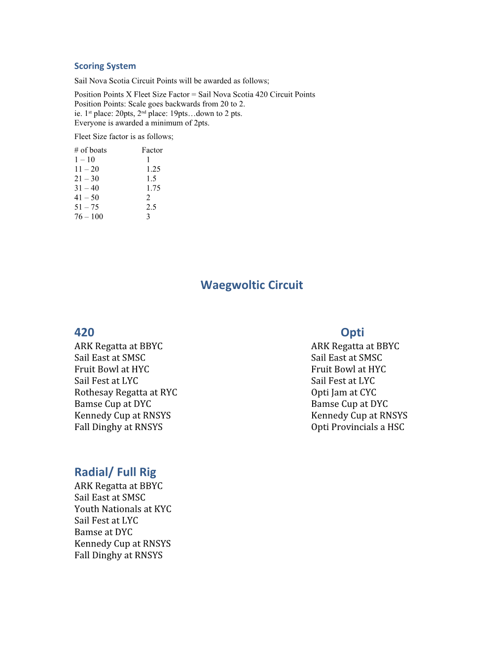 2015 Waegwoltic Regatta Circuit Information
