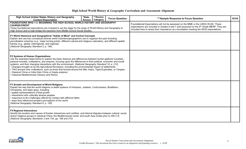 High School World History & Geography Curriculum and Assessment Alignment