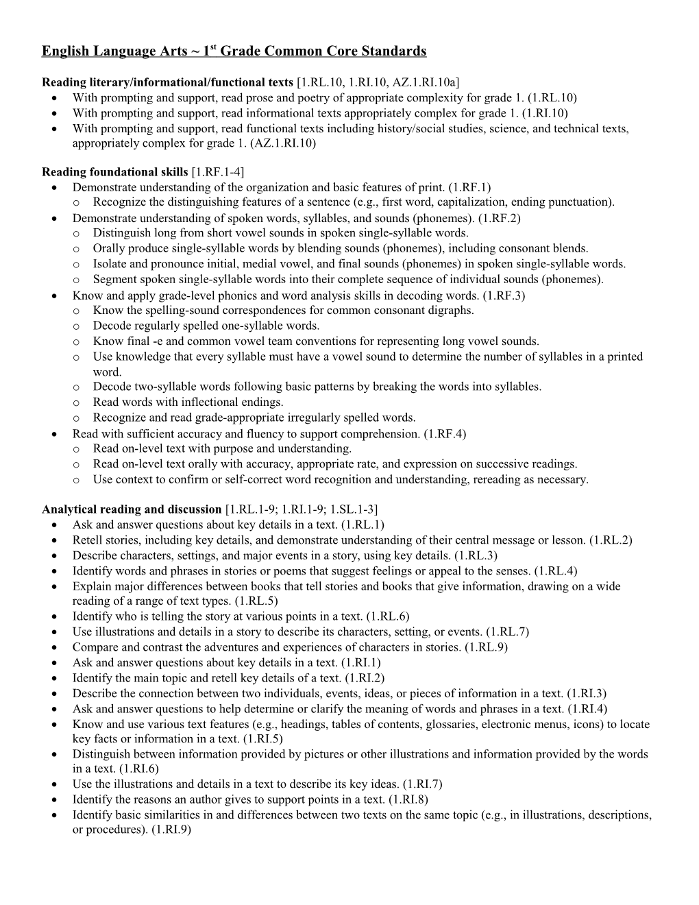 English Language Arts 1St Grade Common Core Standards