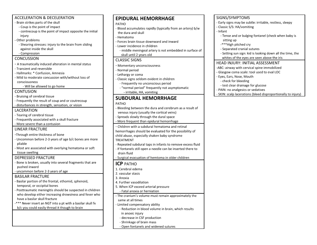 Imbalance in the Production & Or Absorption of CSF in the Ventricular System