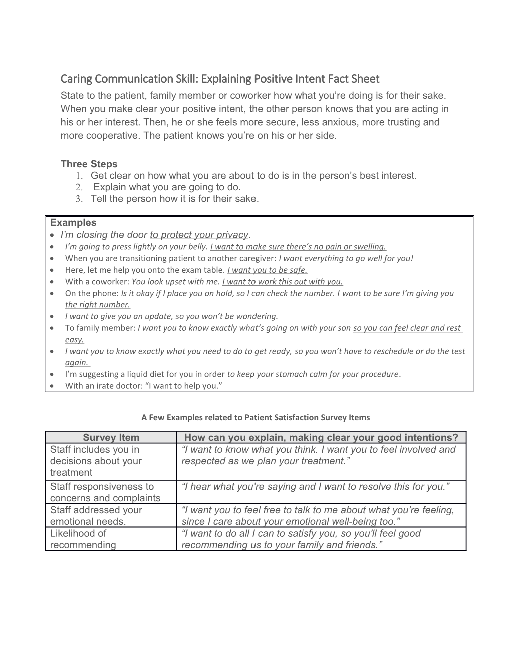 Caring Communication Skill: Explaining Positive Intentfact Sheet