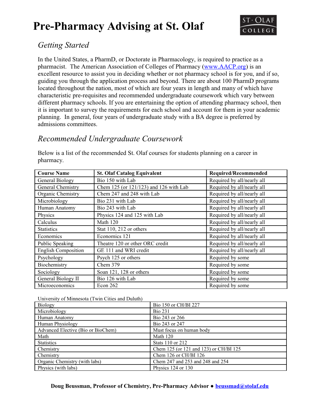 We Began Tracking Academic Internships in an Access Database During the 1999-2000 Academic