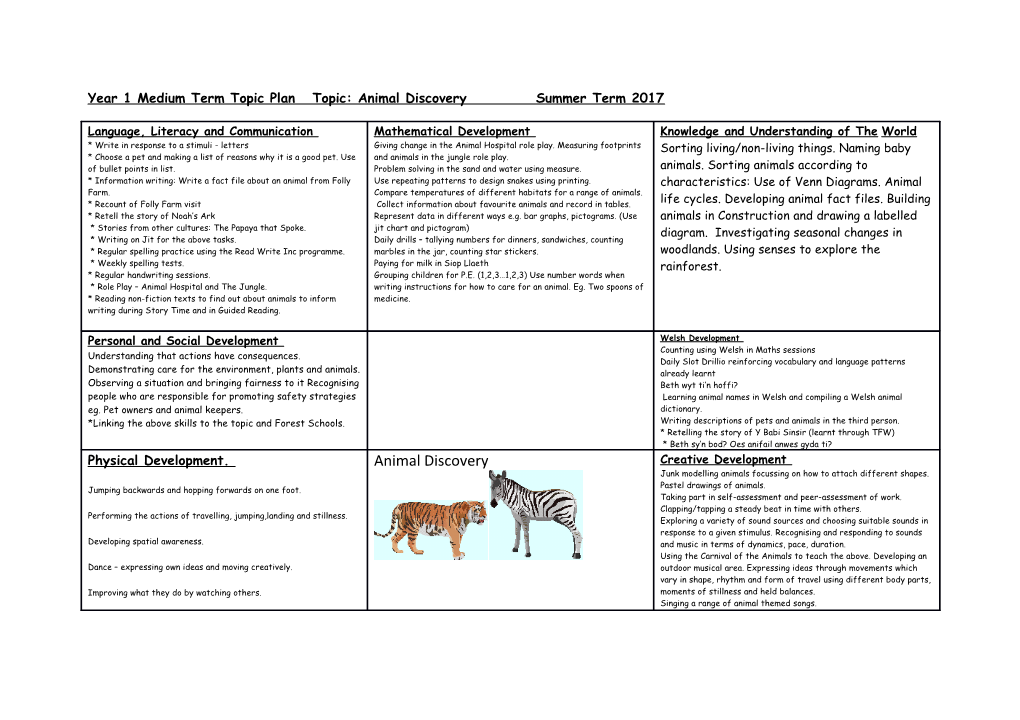 Year 1 Medium Term Topic Plan Topic: Animal Discovery Summer Term 2017