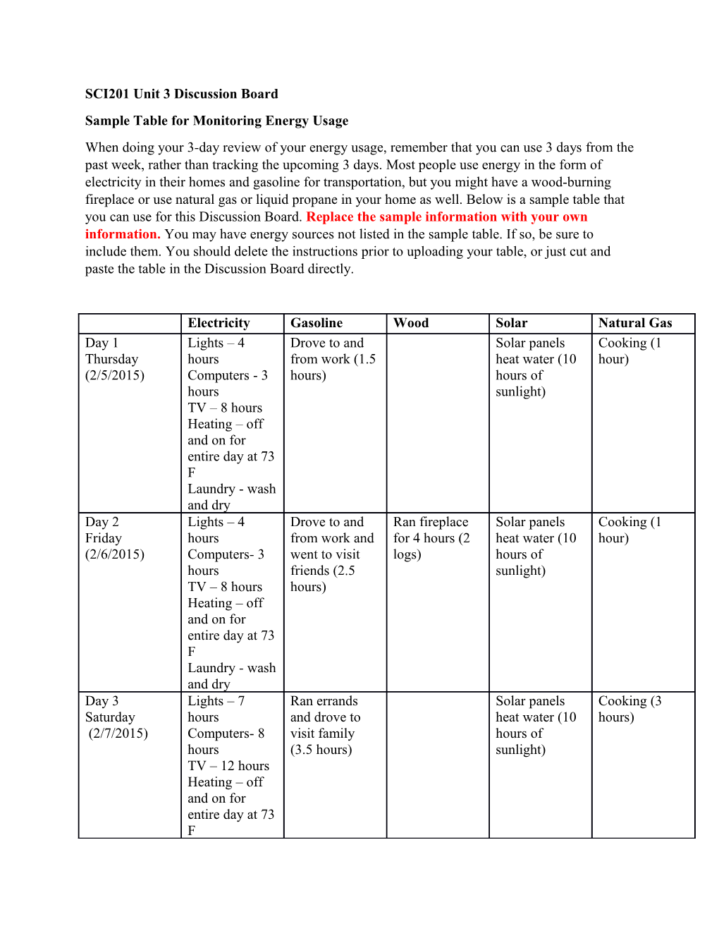 Sample Table for Monitoring Energy Usage